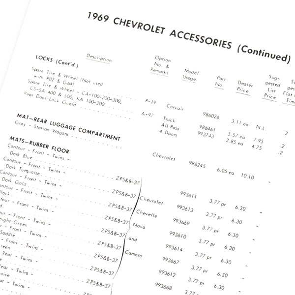 1969 Chevrolet Nova/Chevy II NEW VEHICLE CUSTOM ACCESSORY PRICE LIST - 17 PAGE BROCHURE | DC0509