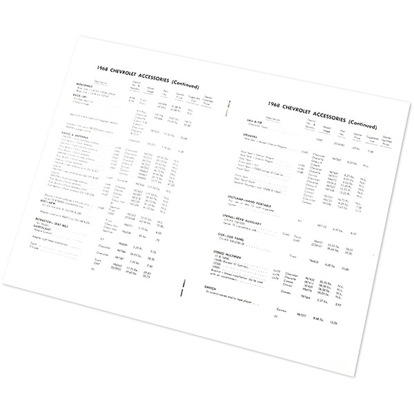 1968 Chevrolet Nova/Chevy II NEW VEHICLE CUSTOM ACCESSORY PRICE LIST