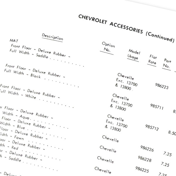 1965 Chevrolet Chevelle/Malibu NEW VEHICLE CUSTOM FEATURES ACCESSORIES PRICE LIST - 19 PAGE BROCHURE | DC0515