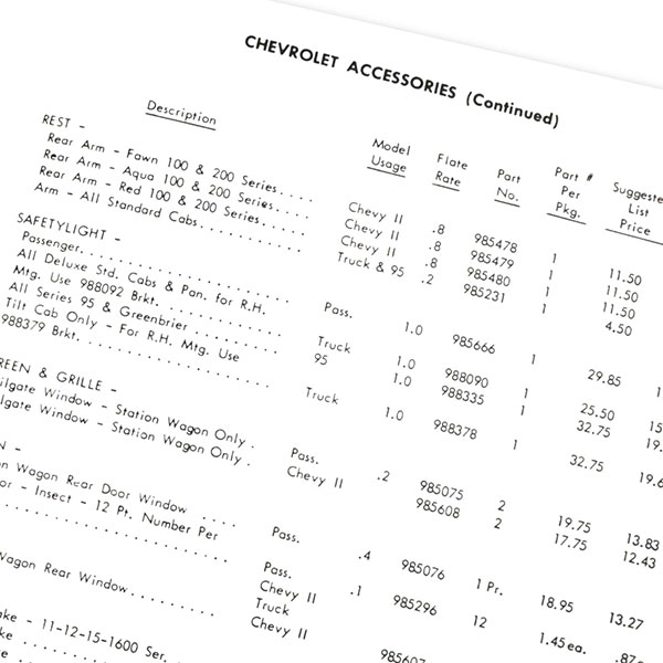 1963 Chevrolet Nova/Chevy II NEW VEHICLE CUSTOM FEATURES PRICE LIST - 20 PAGE BROCHURE | DC0514