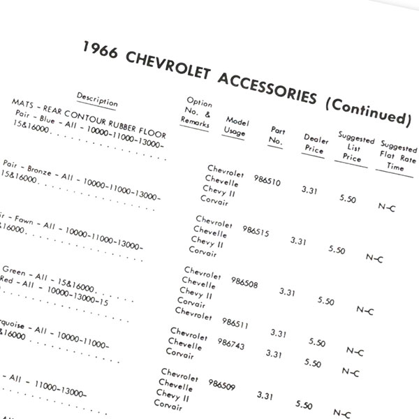 1966 Chevrolet Chevelle/Malibu NEW VEHICLE CUSTOM FEATURES ACCESSORIES PRICE LIST - 28 PAGE BROCHURE | DC0512
