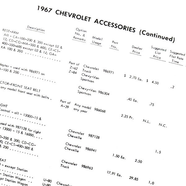 1967 Chevrolet Nova/Chevy II NEW VEHICLE CUSTOM FEATURES ACCESSORIES PRICE LIST - 28 PAGE BROCHURE | DC0511