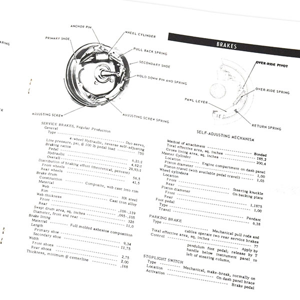 1964 Chevrolet Impala/Caprice/Bel Air FACTS & FEATURE MANUAL