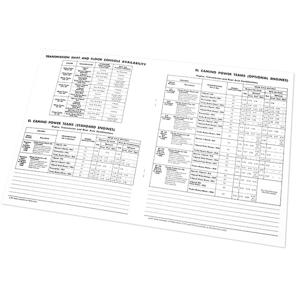 1969 Chevrolet El Camino FACTS & FEATURE MANUAL Chevrolet El Camino