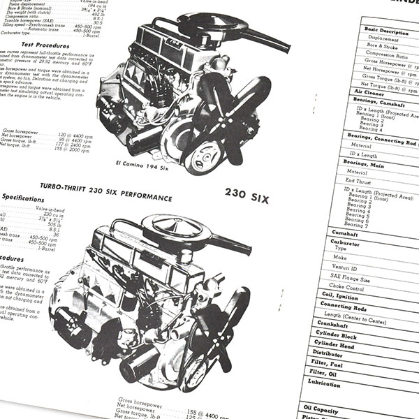 1964 Chevrolet El Camino FACTS & FEATURE MANUAL | MP0243