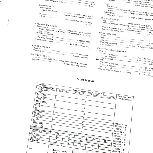 1964 Chevrolet Chevelle/Malibu FACTS & FEATURE MANUAL | MP0303