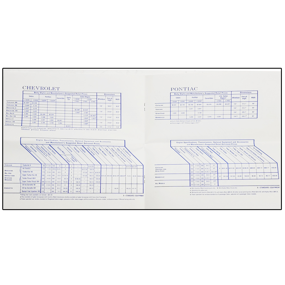 1960 Oldsmobile Full Size NEW CARS / ACCESSORY RETAIL PRICE FOLDER | DO0425