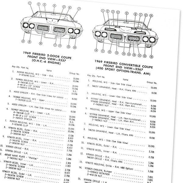 1969 Pontiac Firebird/TransAm FIREBIRD/TRANS AM MOLDING AND CLIP MANUAL
