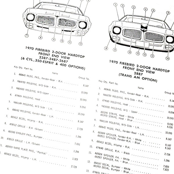 1970 Pontiac Firebird/TransAm FIREBIRD/TRANS AM MOLDING AND CLIP MANUAL | MP0082