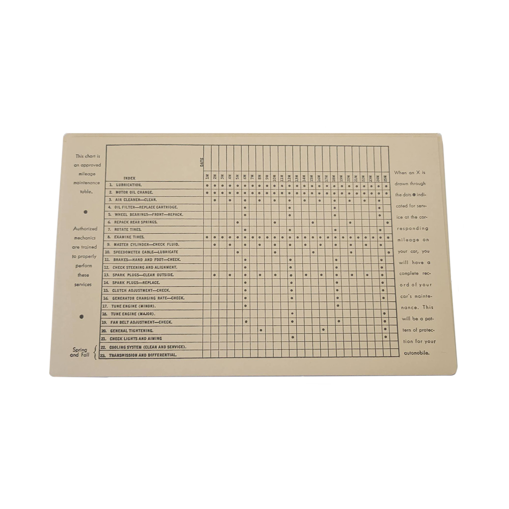 1962 Chevrolet Impala/Caprice/Bel Air DC0035 DEALER INSTALLED OWNERS MANUAL RECORD/MAINT FOLDER | DC2081P