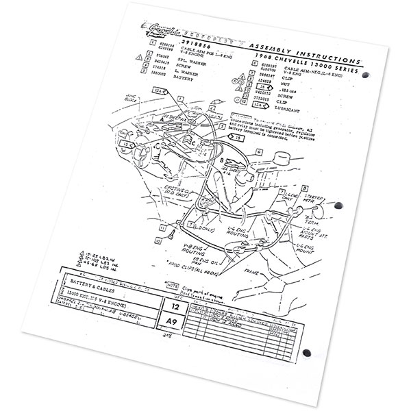 1968 Chevrolet Chevelle/Malibu CHEVELLE ASSEMBLY MANUAL | BK1049V