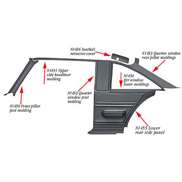 1975 Chevrolet Nova/Chevy II INTERIOR PILLAR POST MOLDING BETWEEN DOOR AND QUARTER WINDOW (BLACK PAINT TO MATCH) - PR | IN12369N