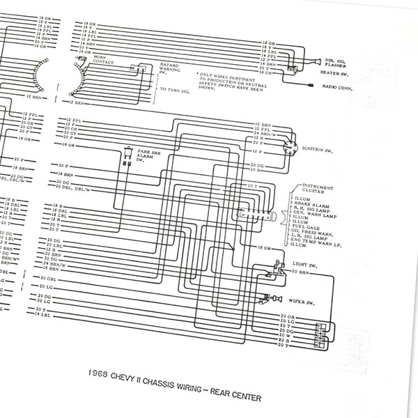 1968 Chevrolet Nova/Chevy II WIRING DIAGRAM MANUAL Chevrolet Nova