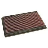 2003 Miscellaneous VOLVO S80 K&N AIR CLEANER FILTER - 33-2152 | MC2152Y