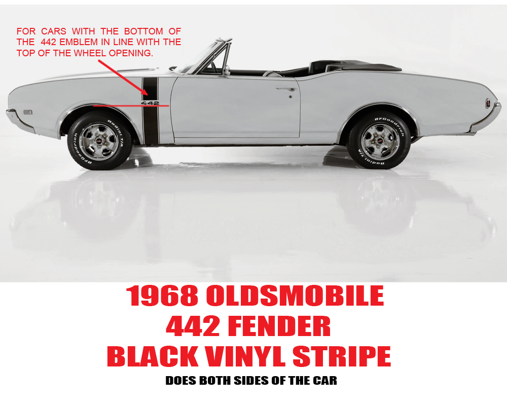 1968 Oldsmobile Cutlass/442/F85 442 FENDER STRIPE KIT LH & RH (BLACK) | DC1803T