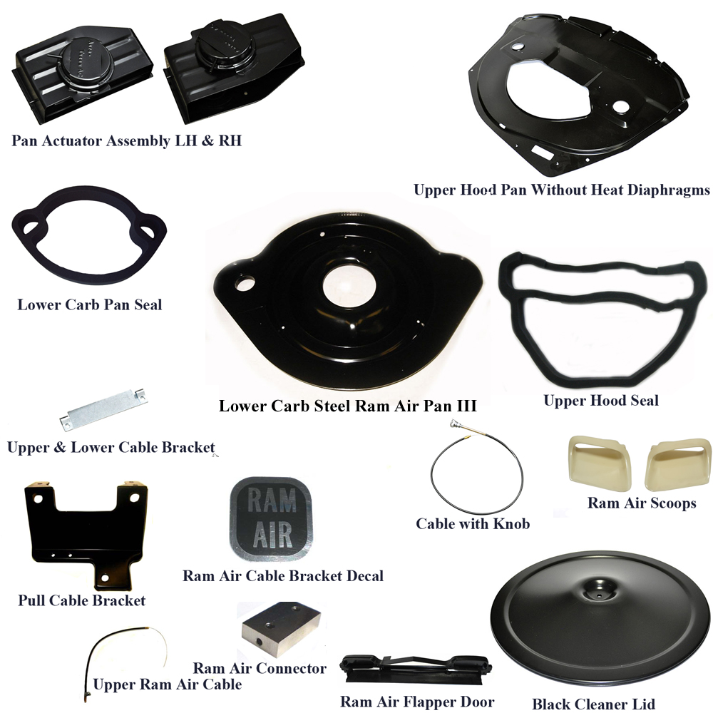 1969 Pontiac GTO/LeMans/Tempest RAM AIR III KIT | CW1804G