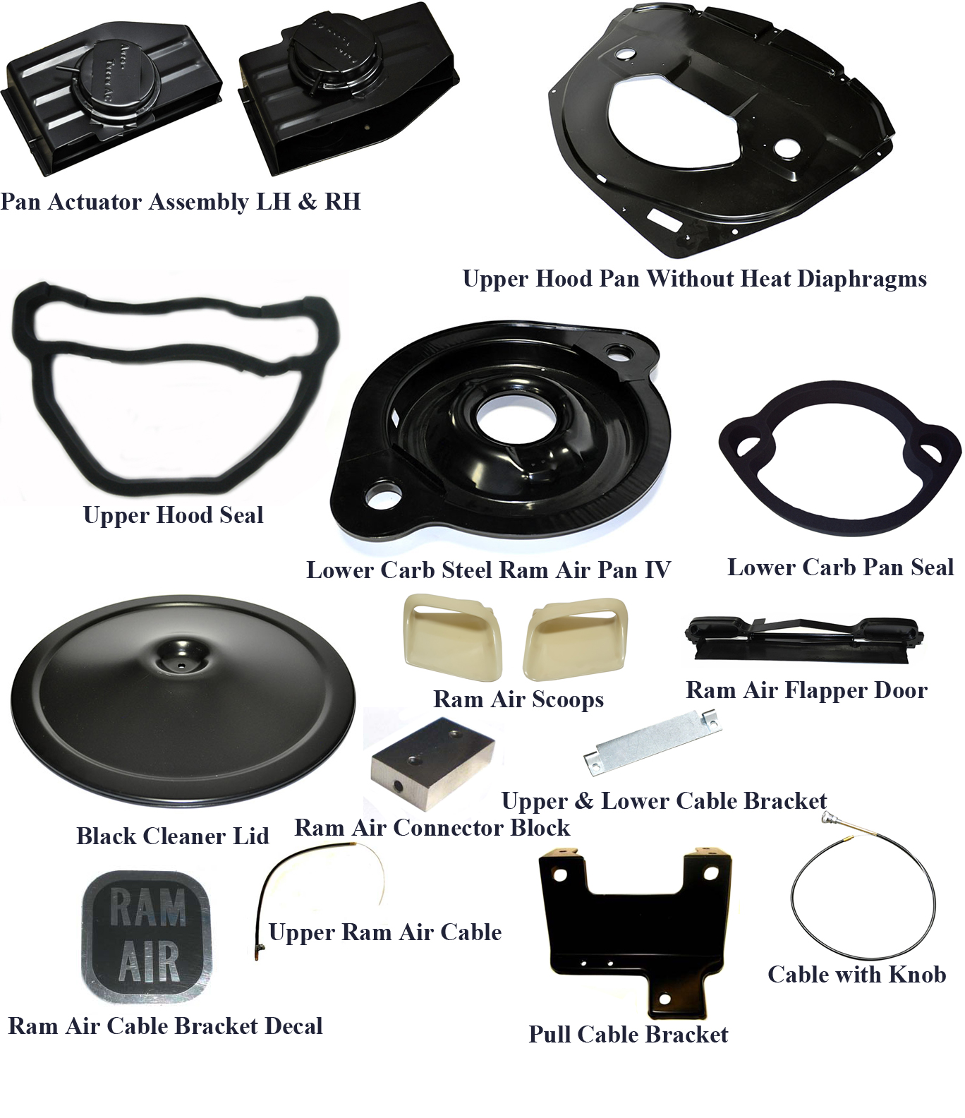 1969 Pontiac GTO/LeMans/Tempest RAM AIR IV KIT | Pontiac GTO