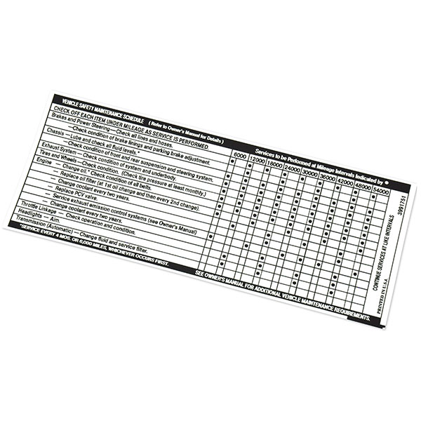 1971 Oldsmobile Cutlass/442/F85 CUTLASS/442 GLOVE BOX DOOR MAINTENANCE DECAL (TPP001); (OE 3991751) DC0168 | DC4656T