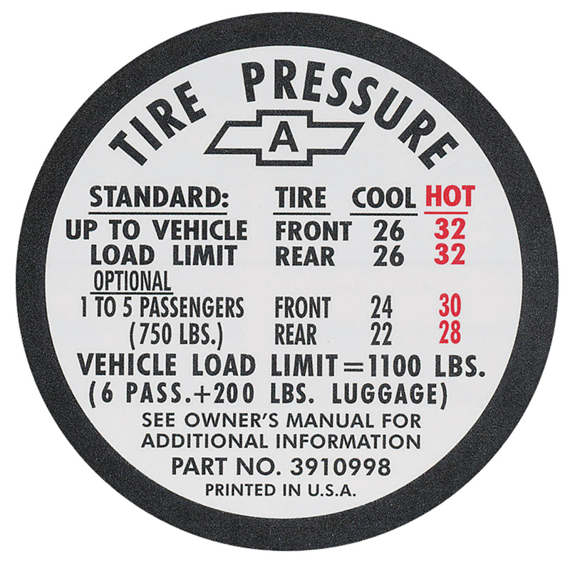 Chevy Malibu Tire Pressure