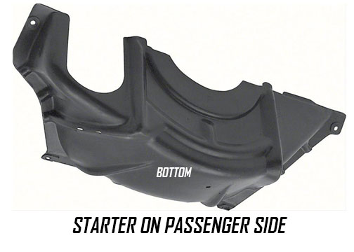 1975 Buick Full Size & Riviera INSPECTION COVER TURBO 350 GM 465471 (PLASTIC) | 465471